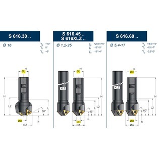 Fraise à chanfreiner à queue cylindrique s616